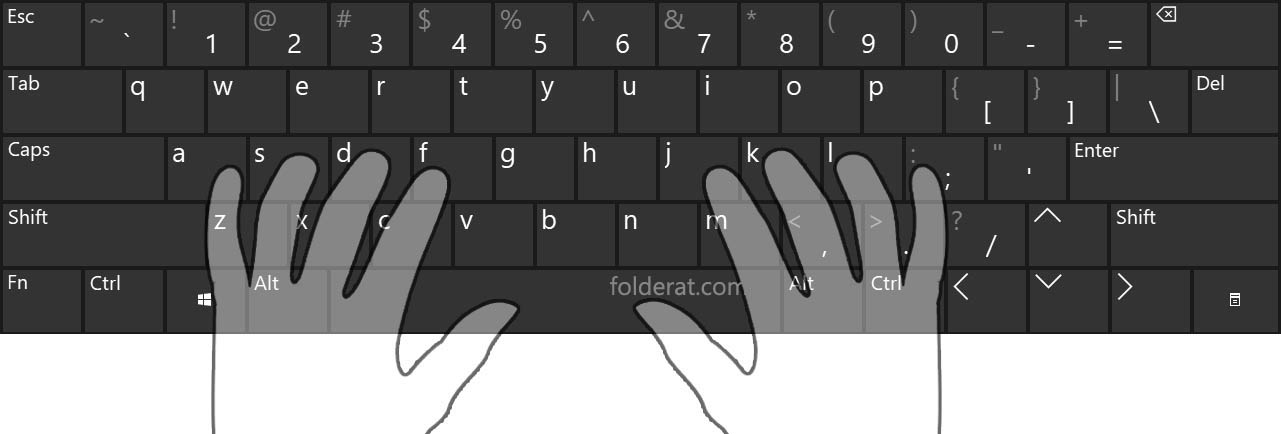 وضع اليدين على الكيبورد - لوحة المفاتيح للطباعة